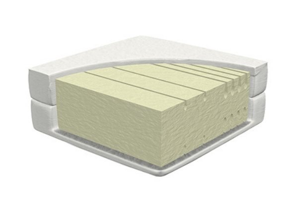 Lifetime kids 5 zone foam mattress